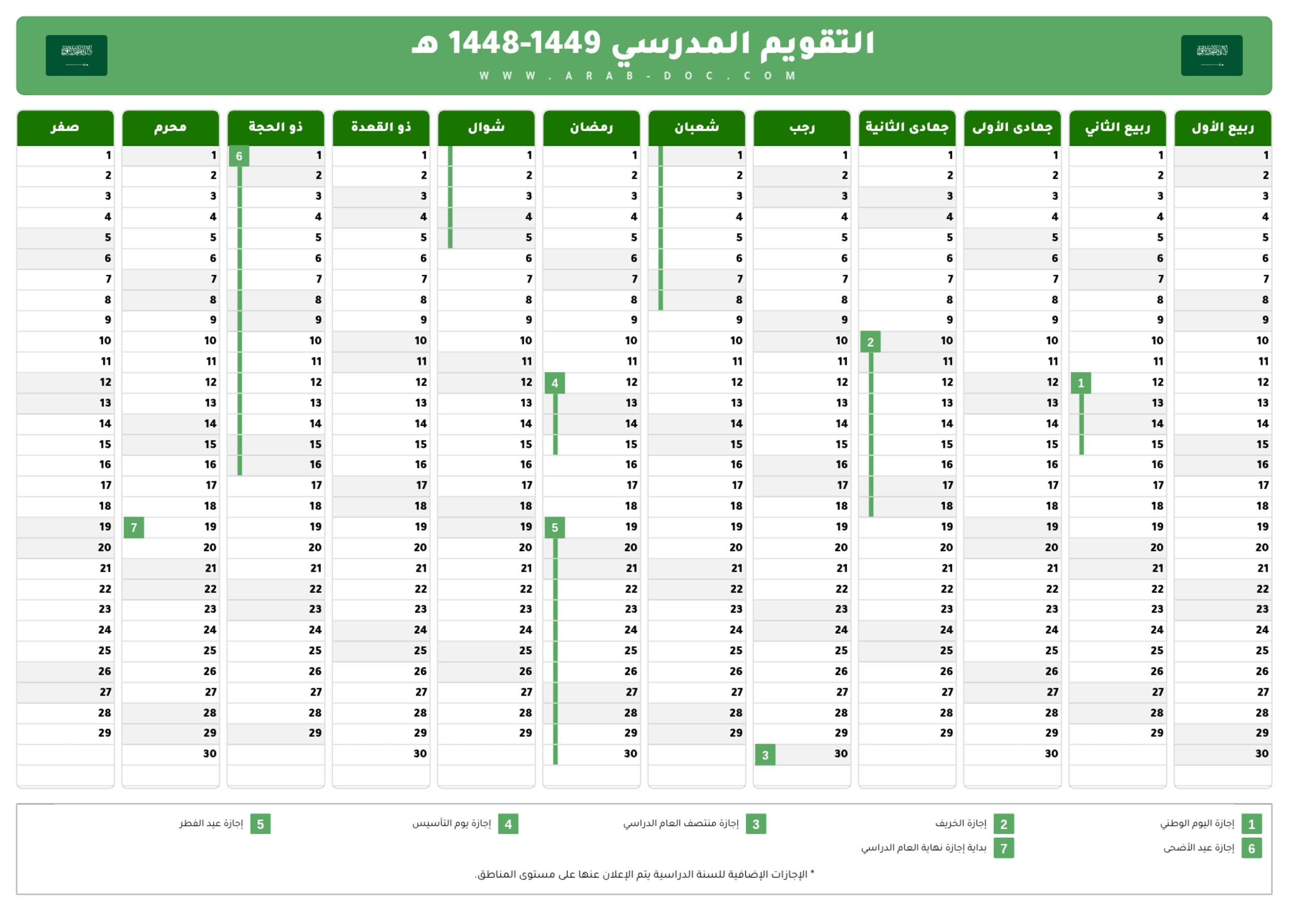 تقويم الدراسي الخاصة بالعطل لدولة السعودية 1448-1449